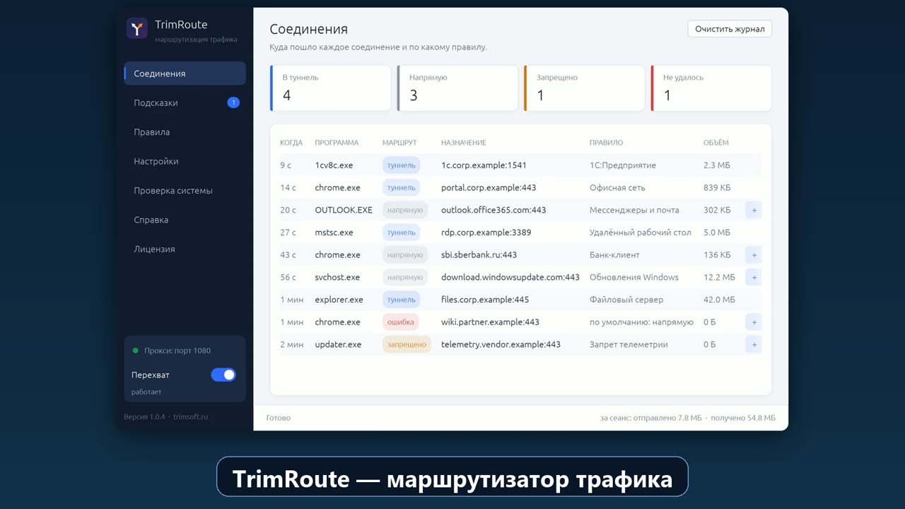 TrimRoute — Маршрутизация трафика